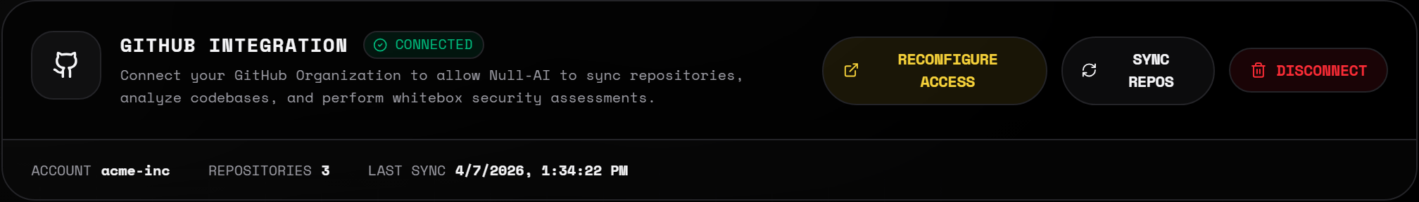 The connected GitHub integration card: status Connected, a description about syncing repositories and performing white-box assessments, the account and repository count, last sync time, and Reconfigure / Sync repos / Disconnect actions.